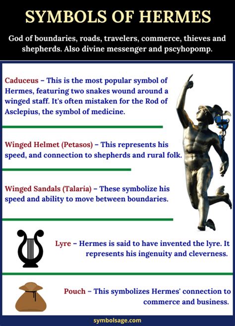 hermes in mythology|symbols associated with hermes.